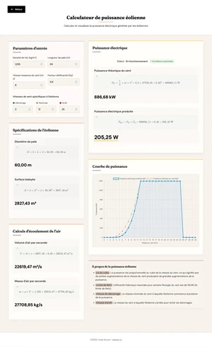 Responsive article view highlighting typographic system